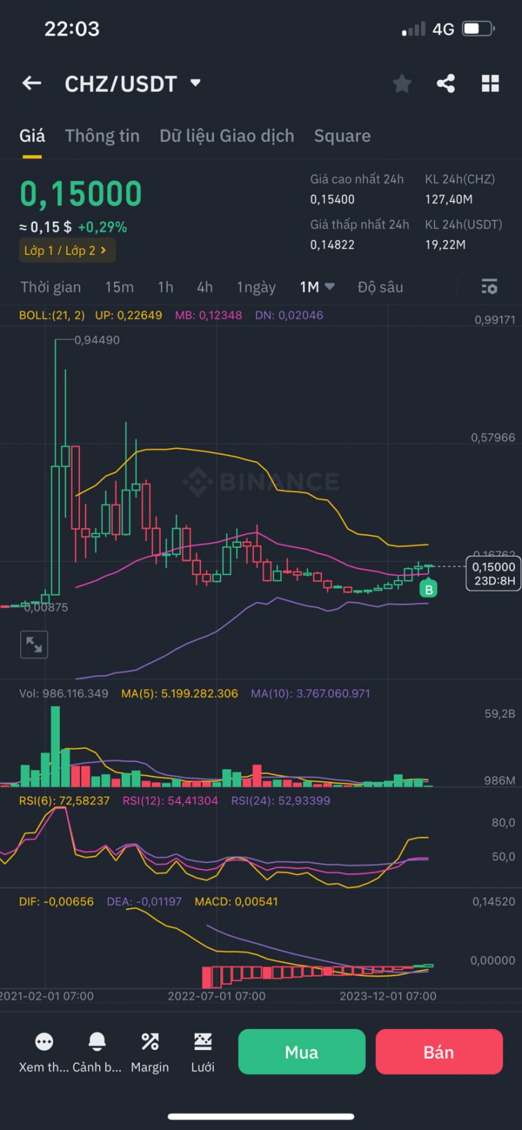 EUROCANDLESTICKCHARTSHOWSSTEADYGROWTH