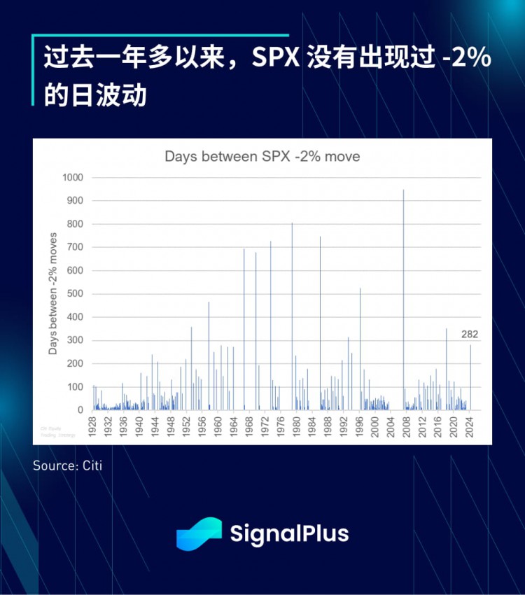 SIGNALPLUSMACROANALYSIS20240409ALARGEWAVEOFINFLATIONDATAISCOMING