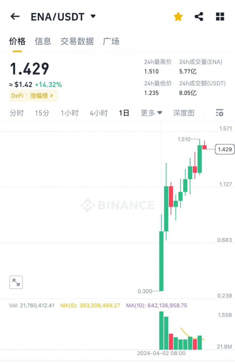 20字以內(nèi)的標題市場波動反複大家心中都是翻臉的節(jié)奏