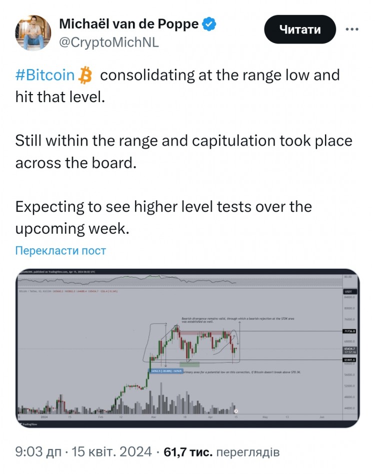 FORECASTOFTHEBEGINNINGOFTHEBEARMARKETATTHEPRICEOFMORETHAN59000PERBTC