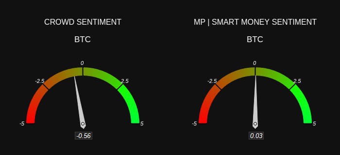 比特幣美元走勢看淡國會議員SMARTMONEY看好就像我的其他追隨者一樣您的投資組合可以輕鬆獲得2倍到5倍的回報