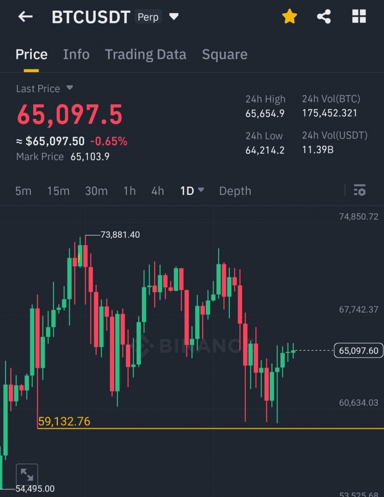 Mt. Gox 的幽靈即將驚動(dòng)比特幣市場(chǎng)