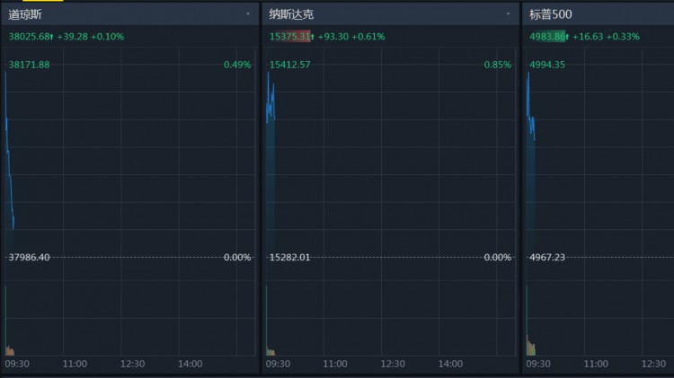 比特幣通膨率創(chuàng)歷史新低